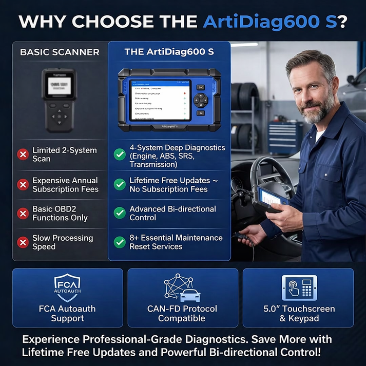 🚗TOPDON AD600S Automotive Diagnostic Scanner!